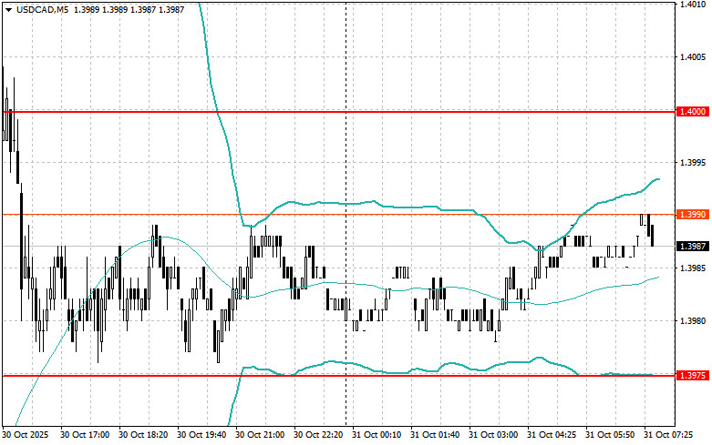 This image is no longer relevant