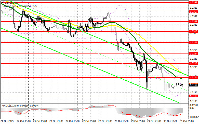 Изображение больше не актуально