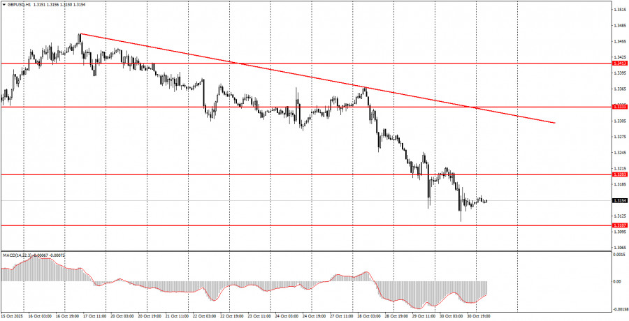 This image is no longer relevant