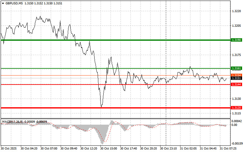 This image is no longer relevant