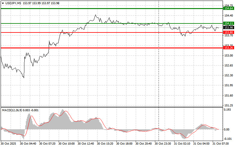 This image is no longer relevant