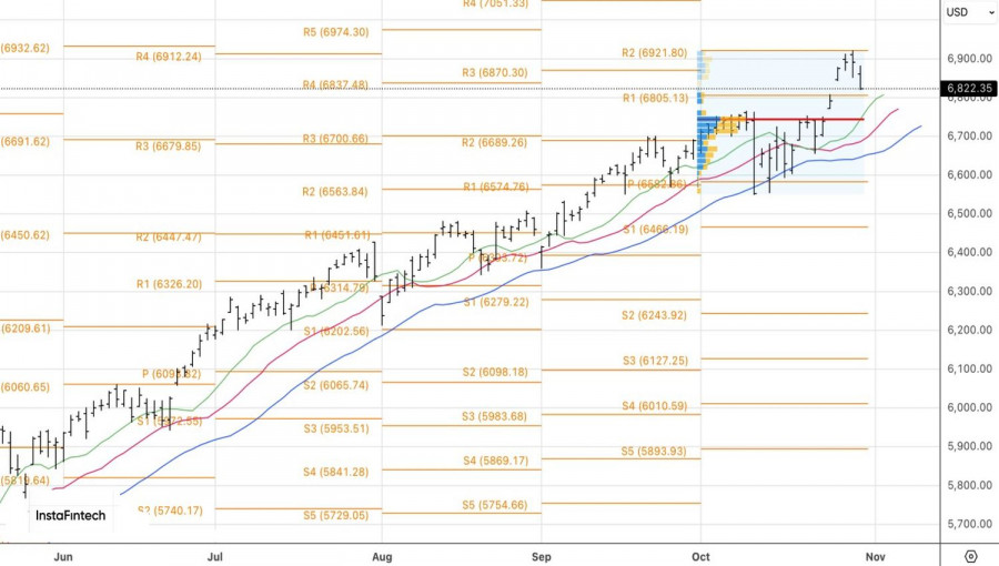 Изображение больше не актуально