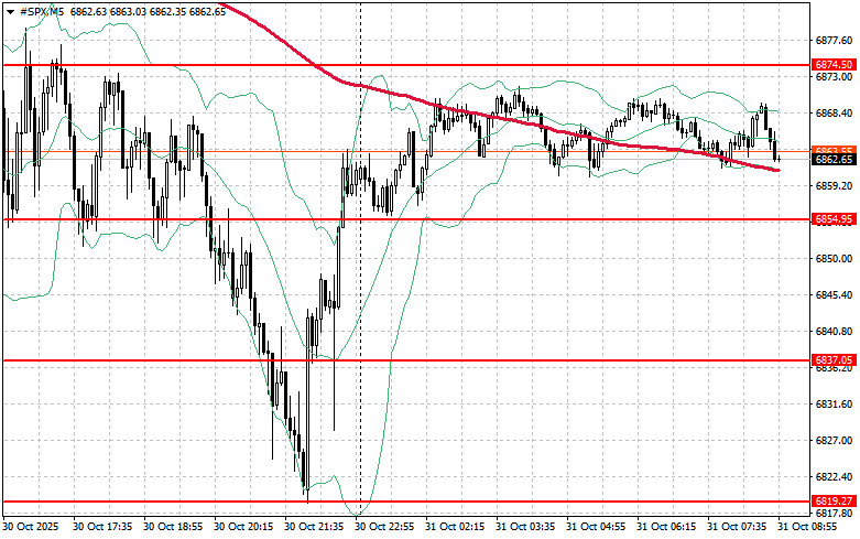 Изображение больше не актуально
