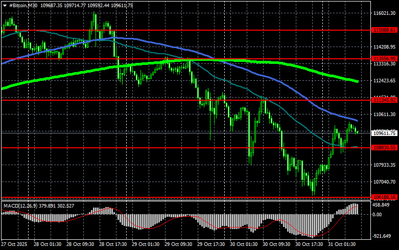 Изображение больше не актуально