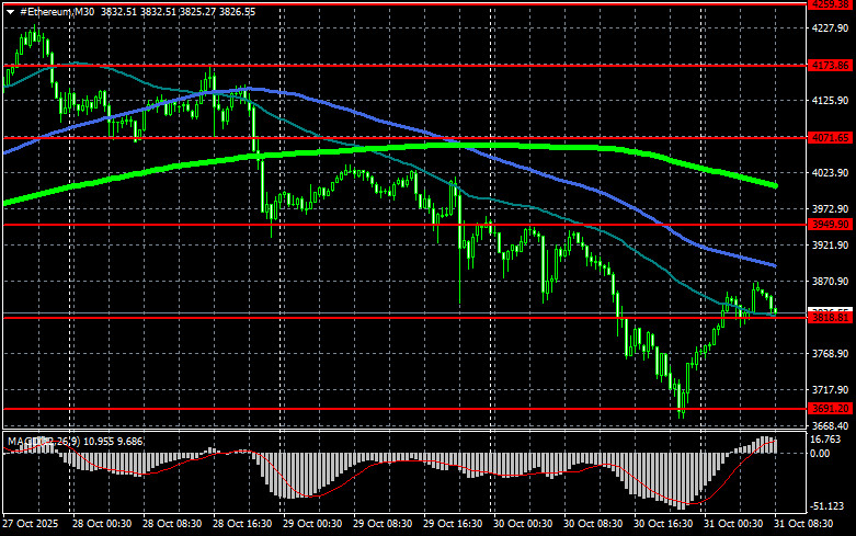 Изображение больше не актуально