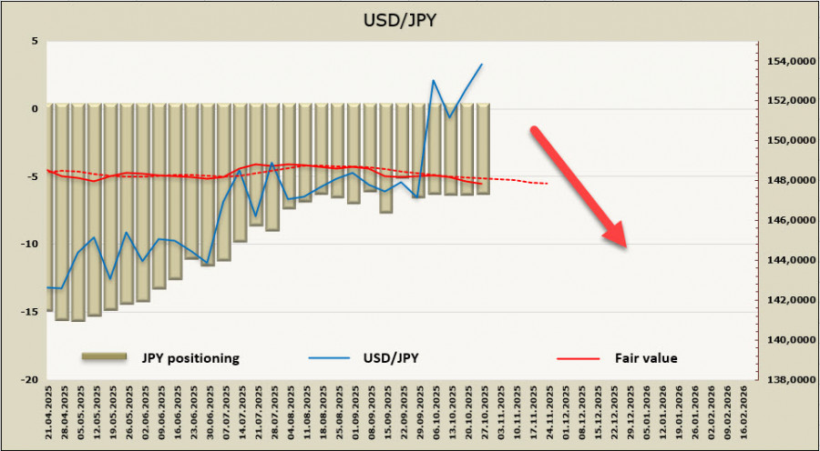 This image is no longer relevant