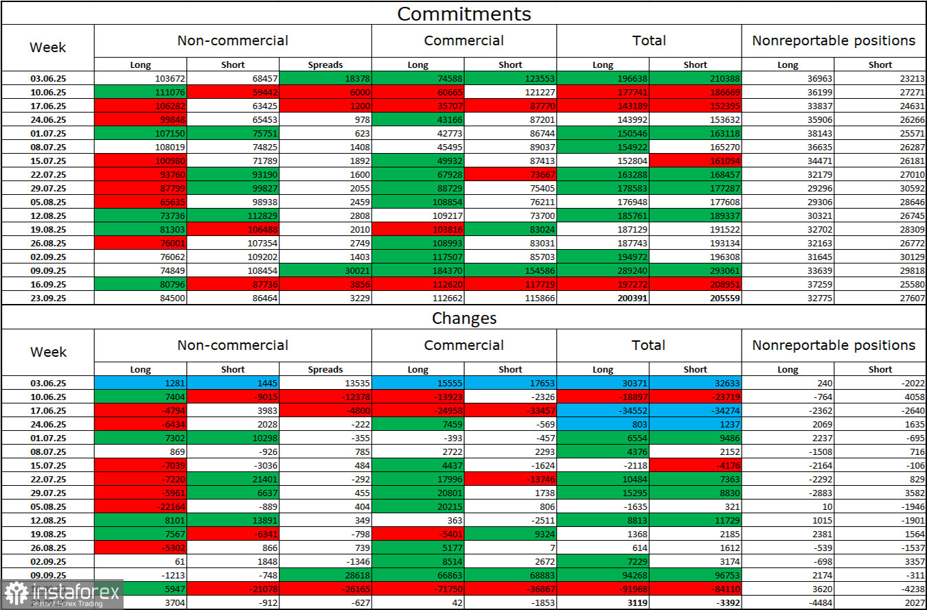 GBP/USD Forecast on October 31, 2025