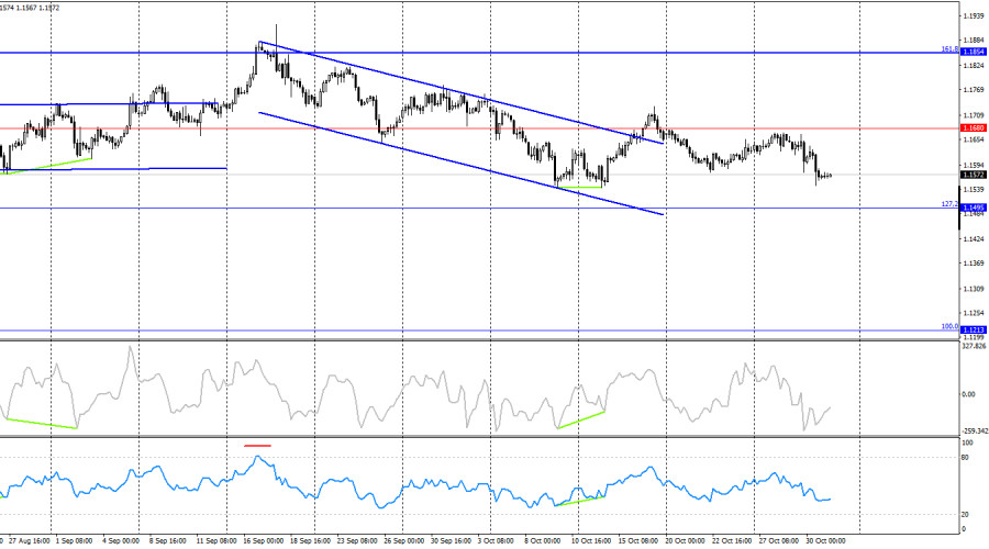 This image is no longer relevant