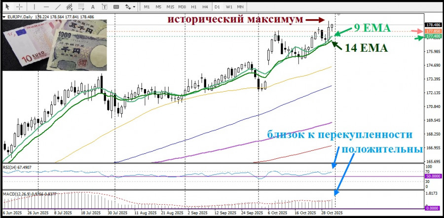 Изображение больше не актуально