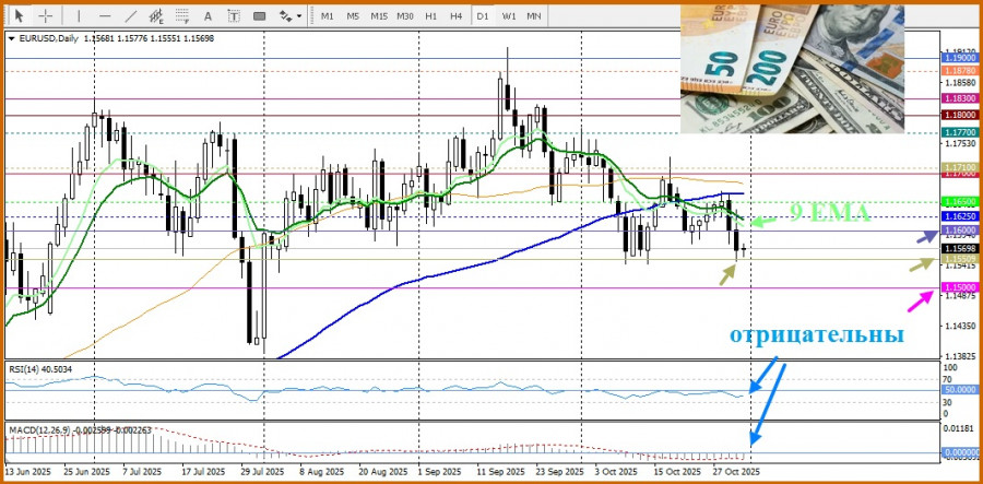 Изображение больше не актуально