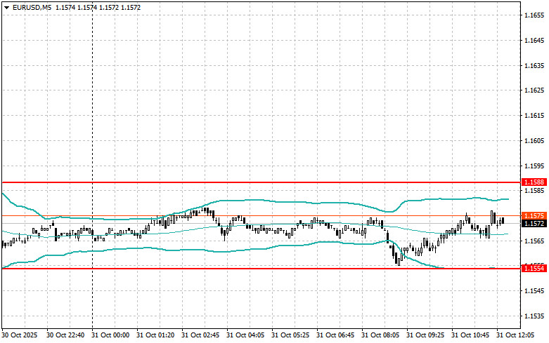 Изображение больше не актуально
