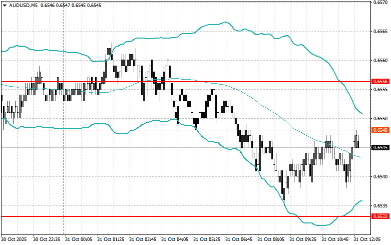 Изображение больше не актуально