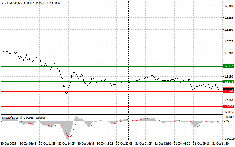 This image is no longer relevant