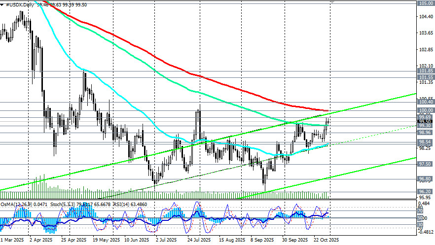 Изображение больше не актуально