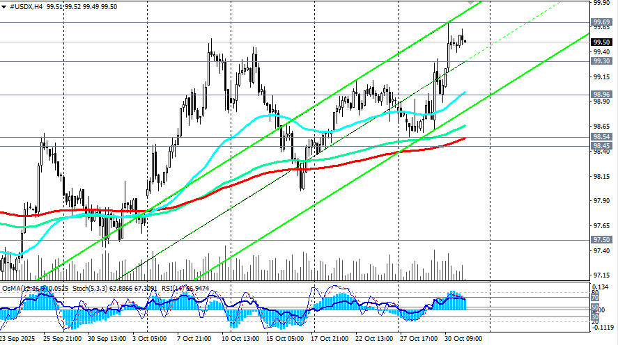 Изображение больше не актуально