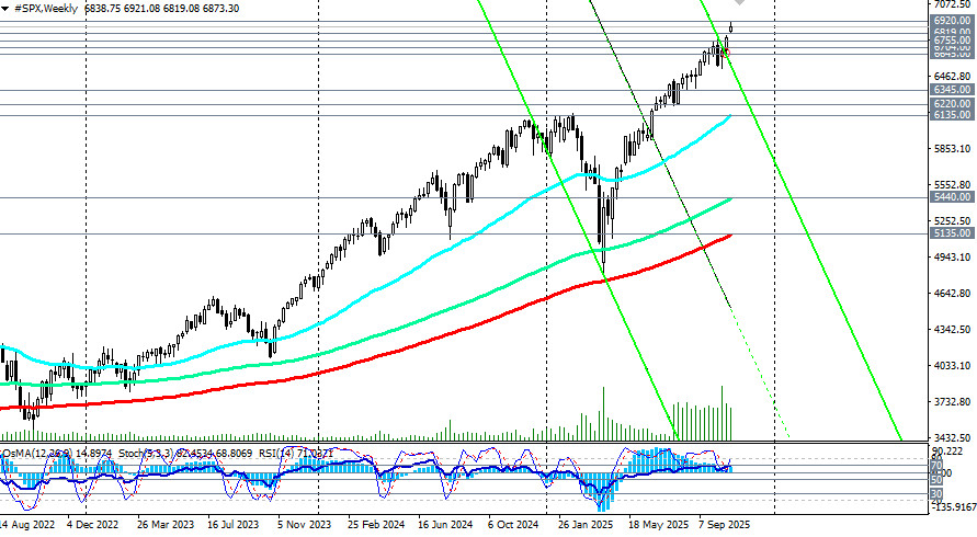 Изображение больше не актуально