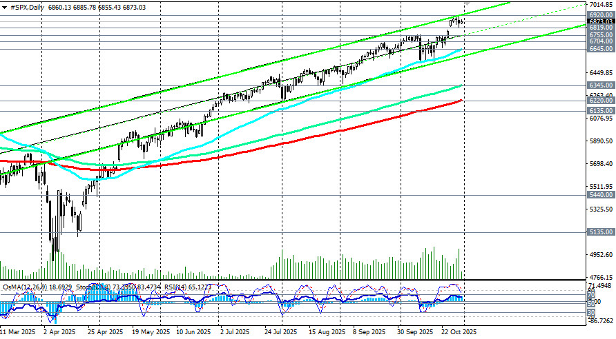 Изображение больше не актуально