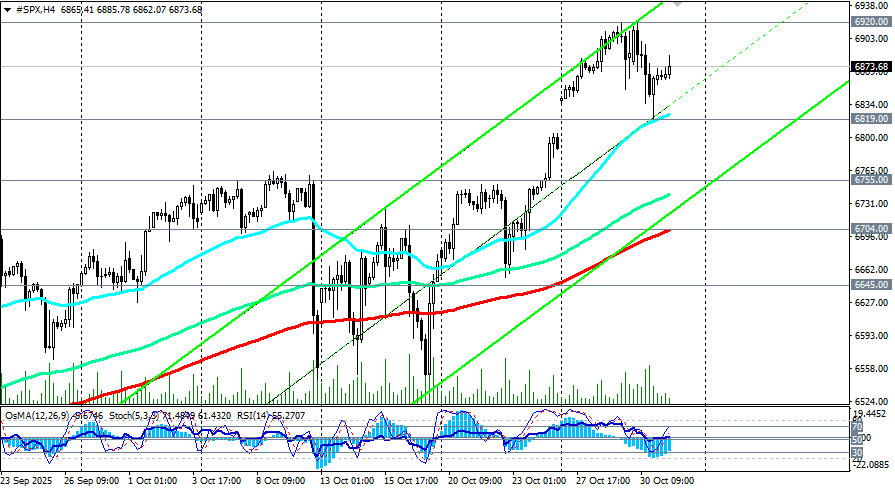 Изображение больше не актуально