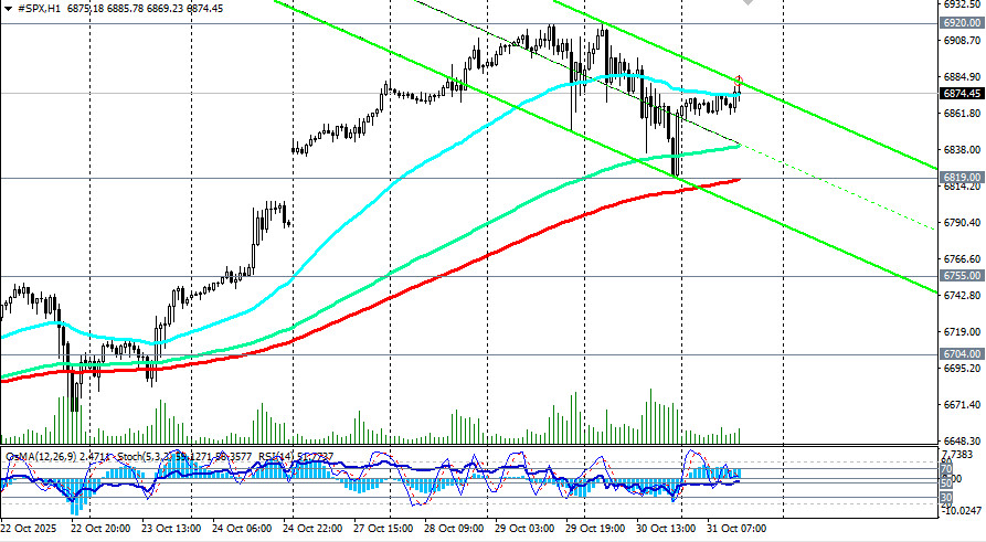Изображение больше не актуально