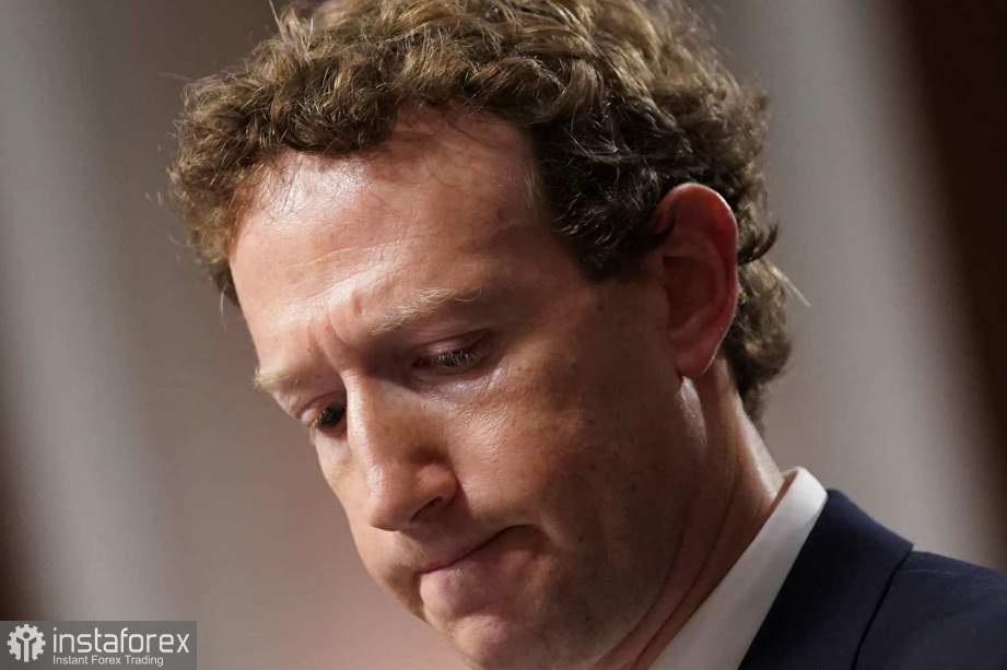 Отчеты Amazon, Meta, Strategy Inc и инфляционный сюрприз из Токио