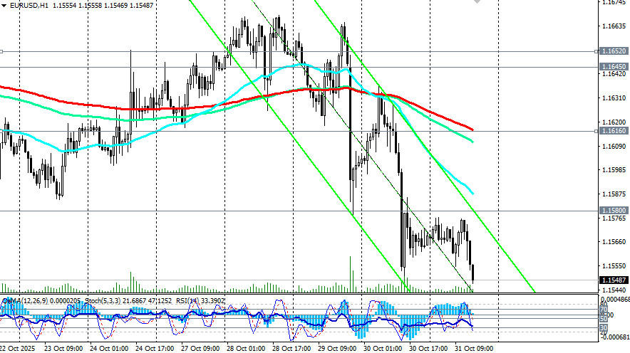 Изображение больше не актуально