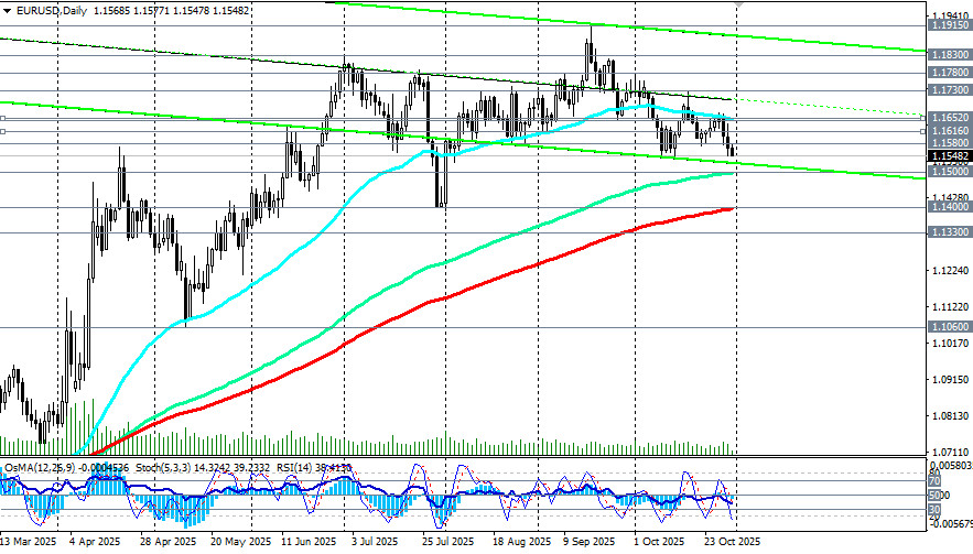Изображение больше не актуально