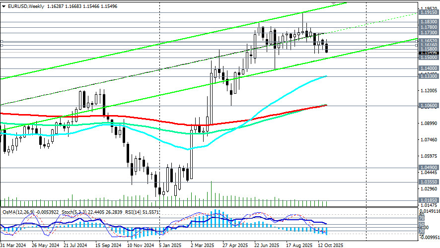 Изображение больше не актуально