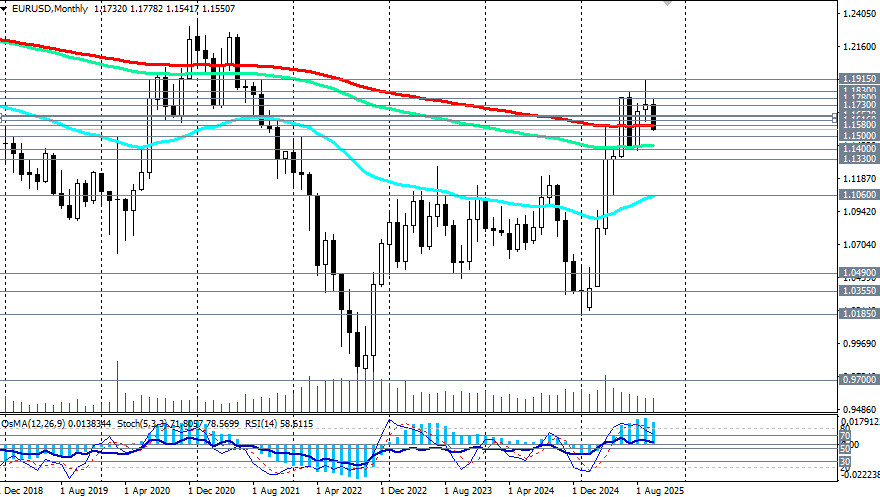 Изображение больше не актуально