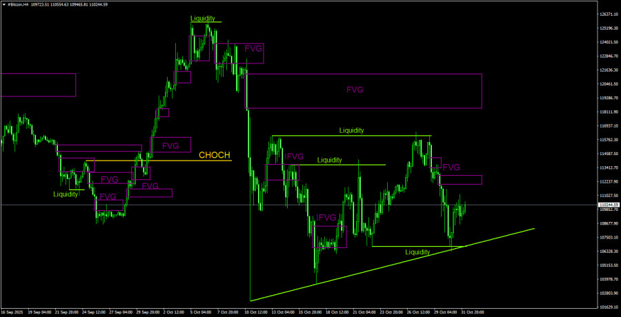 Изображение больше не актуально