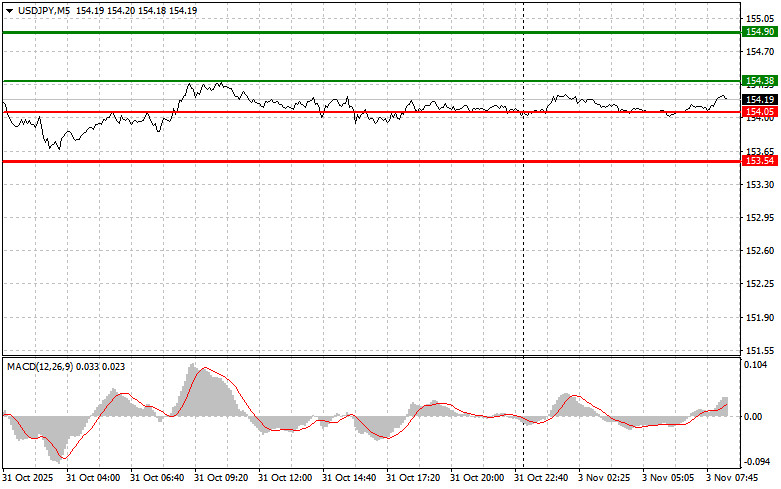 This image is no longer relevant