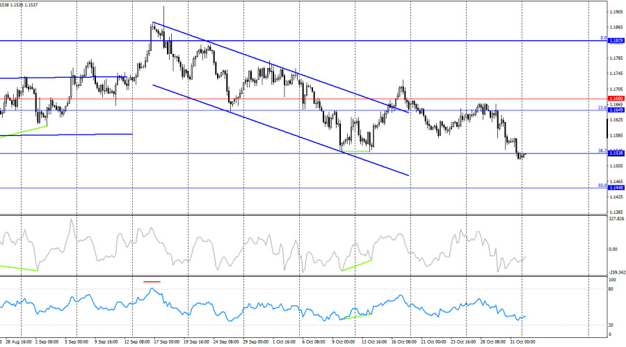 This image is no longer relevant