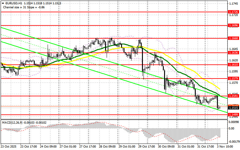 Изображение больше не актуально