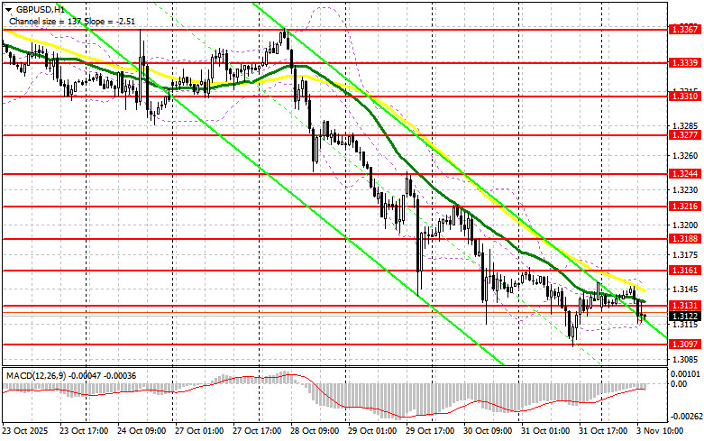 Изображение больше не актуально