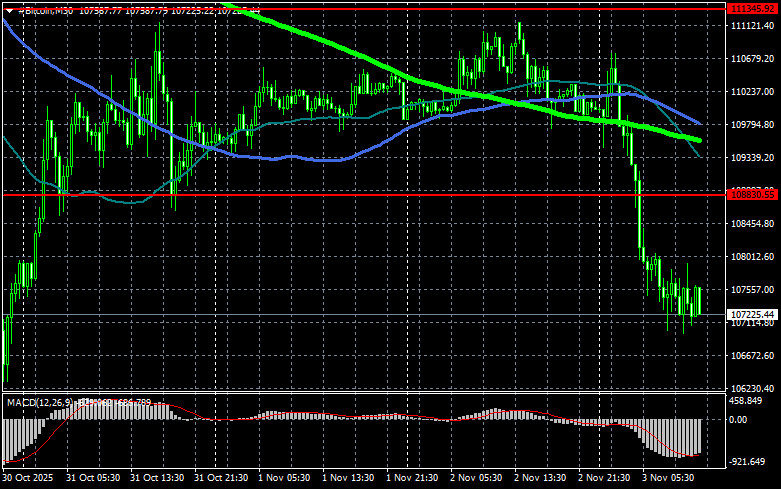 Изображение больше не актуально
