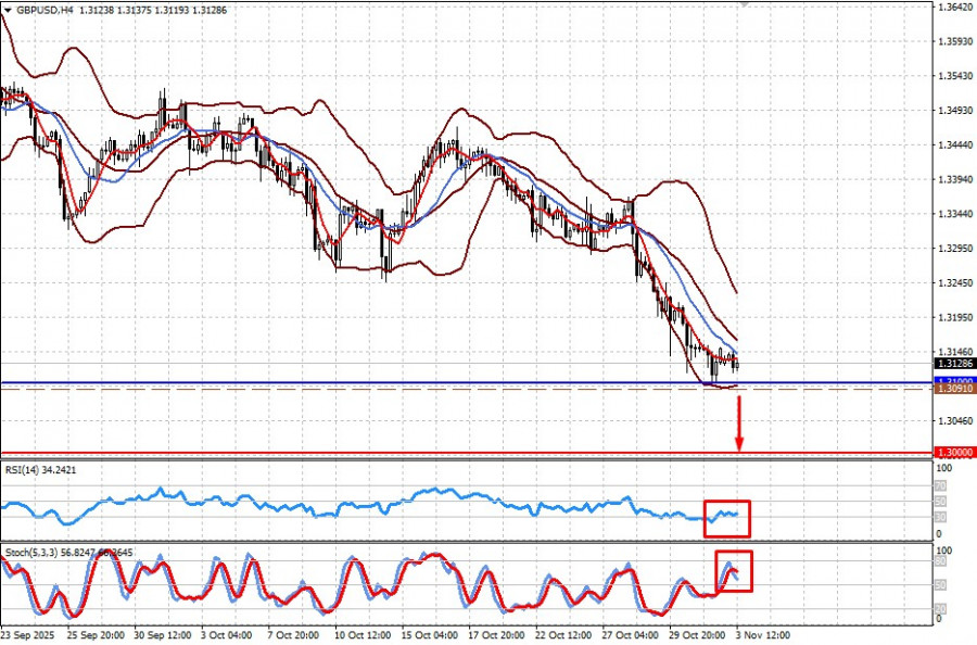 Изображение больше не актуально