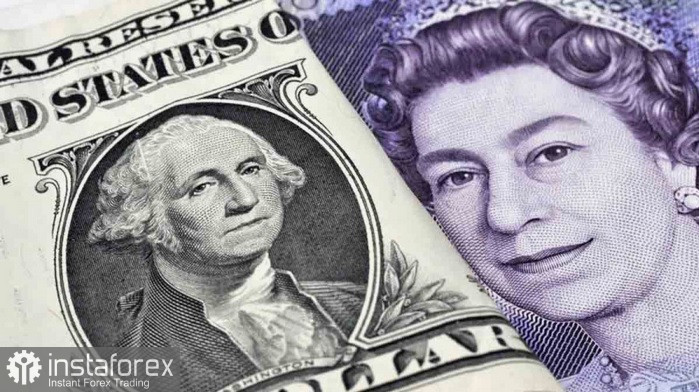 GBP/USD. Анализ цен. Прогноз. Пара GBP/USD продолжает испытывать давление из-за ряда негативных факторов