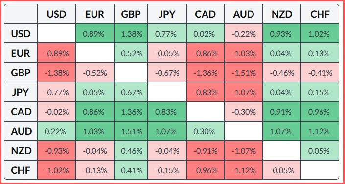 Изображение больше не актуально