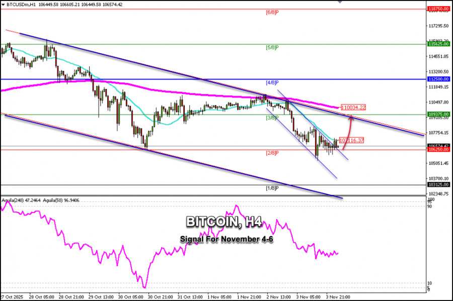 This image is no longer relevant