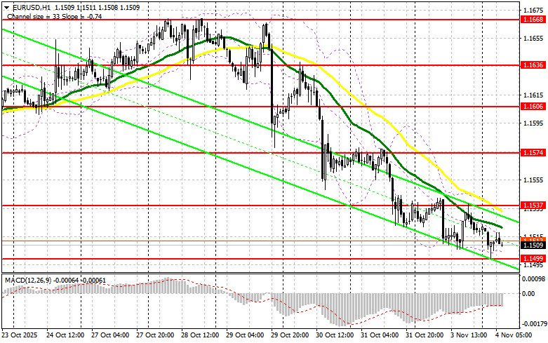 Изображение больше не актуально