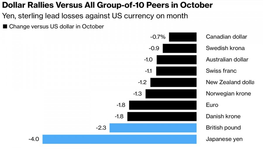 Изображение больше не актуально