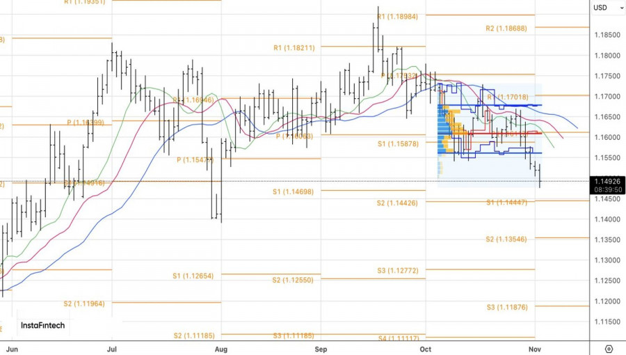 Изображение больше не актуально