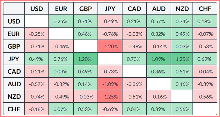 Изображение больше не актуально