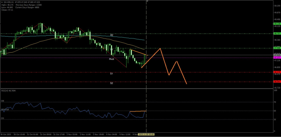 This image is no longer relevant