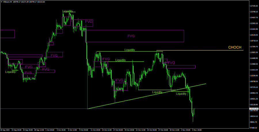 Изображение больше не актуально