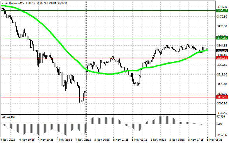 Изображение больше не актуально