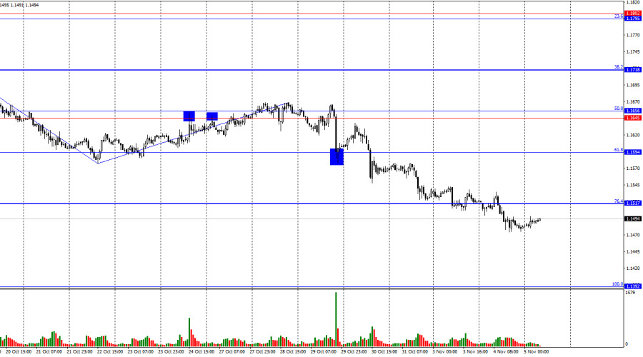 This image is no longer relevant