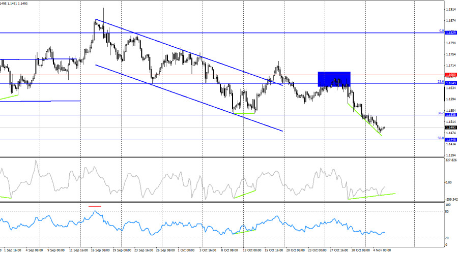 This image is no longer relevant