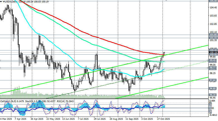 Изображение больше не актуально