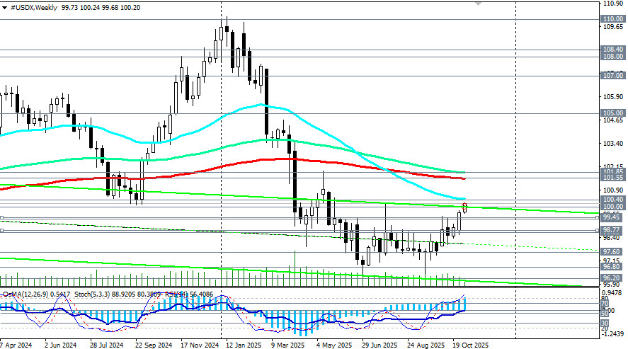Изображение больше не актуально