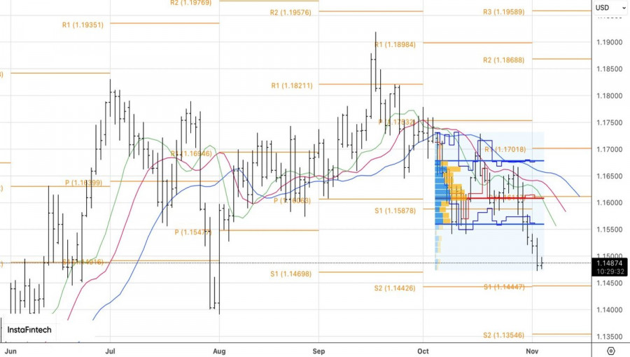 Изображение больше не актуально